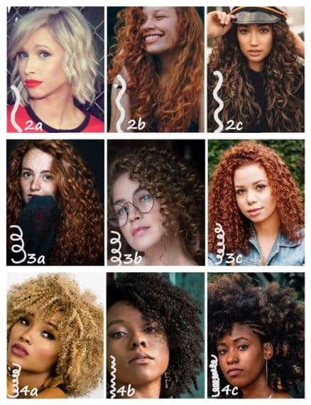 How to determine your curly hair type